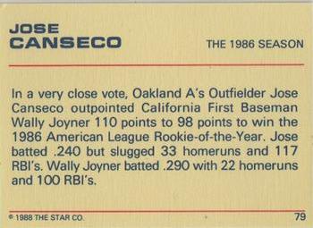 1988 Star Platinum #79 Jose Canseco Back
