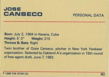 1988 Star Platinum #80 Jose Canseco Back