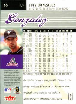 2006 Ultra #55 Luis Gonzalez Back