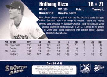 2011 MultiAd Tucson Padres #34 Anthony Rizzo Back