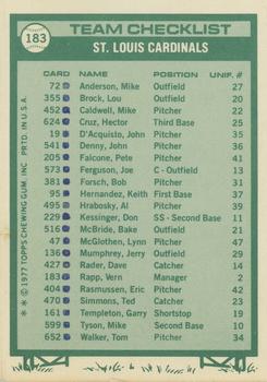 1977 Topps - Team Checklists #183 St. Louis Cardinals / Vern Rapp Back