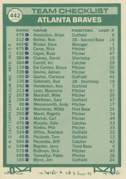 1977 Topps - Team Checklists #442 Atlanta Braves / Dave Bristol Back