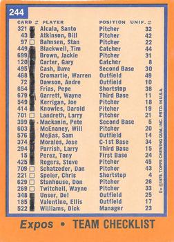 1978 Topps - Team Checklists #244 Montreal Expos Back
