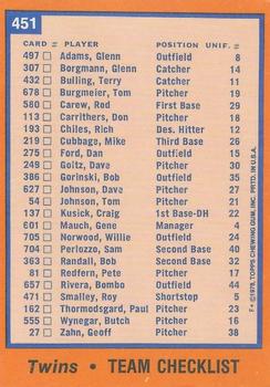 1978 Topps - Team Checklists #451 Minnesota Twins Back