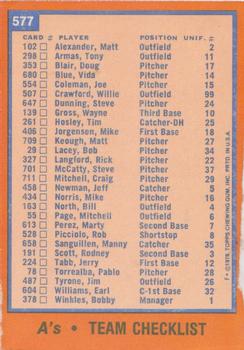 1978 Topps - Team Checklists #577 Oakland Athletics Back