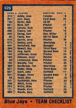 1978 Topps - Team Checklists #626 Toronto Blue Jays Back