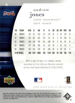 2005 SP Collection - 2005 SP Authentic #9 Andruw Jones Back