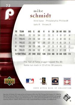 2005 SP Collection - 2005 SP Authentic #72 Mike Schmidt Back