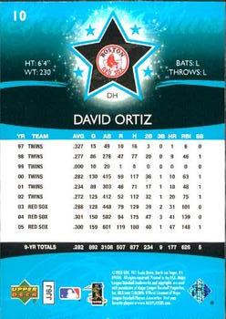 2006 Upper Deck Future Stars #10 David Ortiz Back