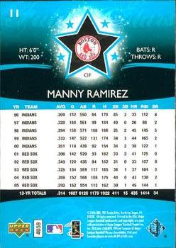 2006 Upper Deck Future Stars #11 Manny Ramirez Back