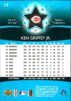 2006 Upper Deck Future Stars #17 Ken Griffey Jr. Back