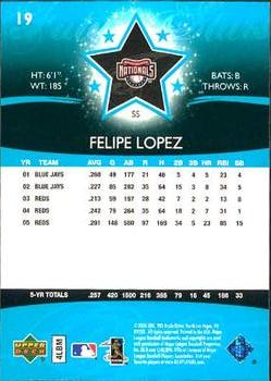 2006 Upper Deck Future Stars #19 Felipe Lopez Back