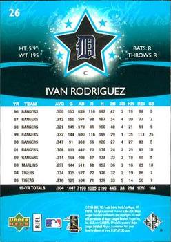 2006 Upper Deck Future Stars #26 Ivan Rodriguez Back