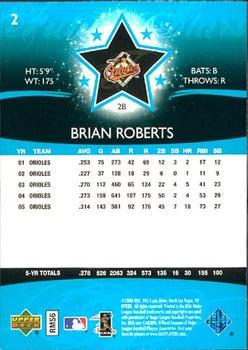 2006 Upper Deck Future Stars #2 Brian Roberts Back