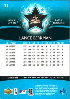 2006 Upper Deck Future Stars #31 Lance Berkman Back
