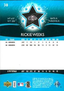 2006 Upper Deck Future Stars #38 Rickie Weeks Back