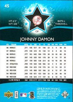 2006 Upper Deck Future Stars #45 Johnny Damon Back