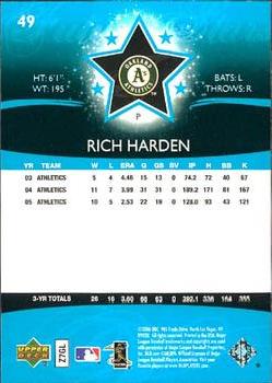 2006 Upper Deck Future Stars #49 Rich Harden Back