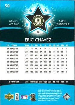 2006 Upper Deck Future Stars #50 Eric Chavez Back