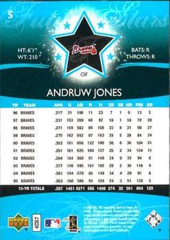 2006 Upper Deck Future Stars #5 Andruw Jones Back