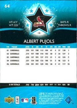 2006 Upper Deck Future Stars #64 Albert Pujols Back