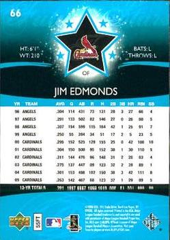 2006 Upper Deck Future Stars #66 Jim Edmonds Back