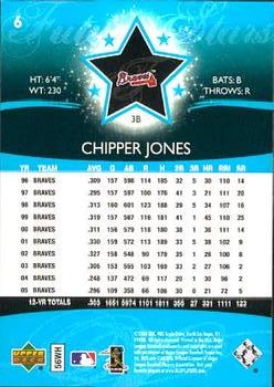 2006 Upper Deck Future Stars #6 Chipper Jones Back