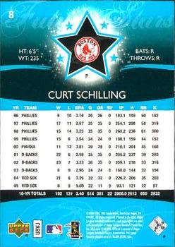 2006 Upper Deck Future Stars #8 Curt Schilling Back