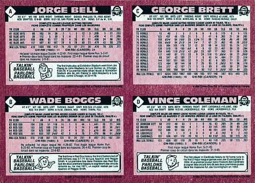 1986 O-Pee-Chee - Wax Box Bottom Panels #A / B / C / D Jorge Bell / Wade Boggs / George Brett / Vince Coleman Back