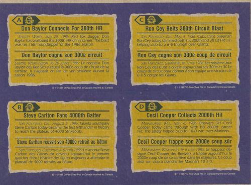 1987 O-Pee-Chee - Wax Box Bottom Panels #A-B-C-D Don Baylor / Steve Carlton / Ron Cey / Cecil Cooper Back