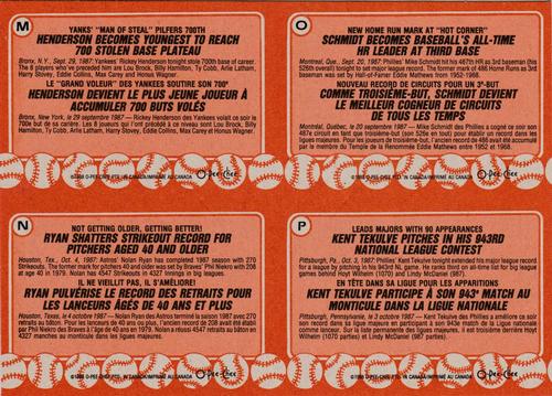 1988 O-Pee-Chee - Wax Box Bottom Panels #M-P Rickey Henderson / Nolan Ryan / Mike Schmidt / Kent Tekulve Back