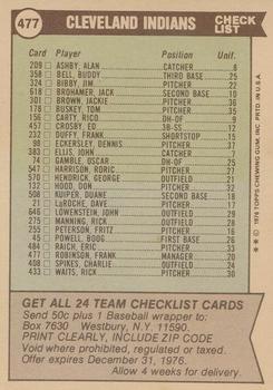 1976 Topps - Team Checklists #477 Cleveland Indians / Frank Robinson Back