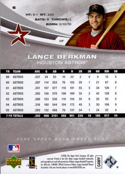 2006 Upper Deck Sweet Spot #6 Lance Berkman Back