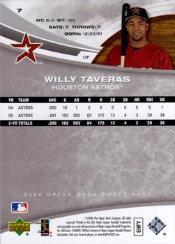 2006 Upper Deck Sweet Spot #7 Willy Taveras Back