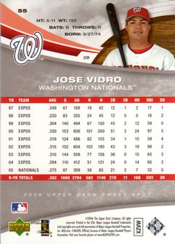2006 Upper Deck Sweet Spot #55 Jose Vidro Back