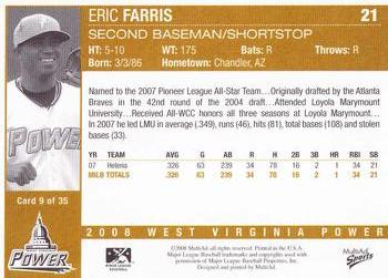 2008 MultiAd West Virginia Power #9 Eric Farris Back