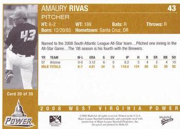 2008 MultiAd West Virginia Power #20 Amaury Rivas Back