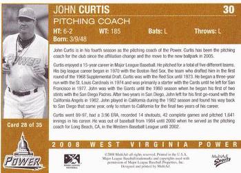 2008 MultiAd West Virginia Power #28 John Curtis Back