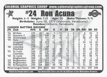 2006 Huntsville Stars #NNO Ron Acuna Back