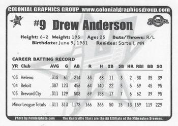 2006 Huntsville Stars #NNO Drew Anderson Back