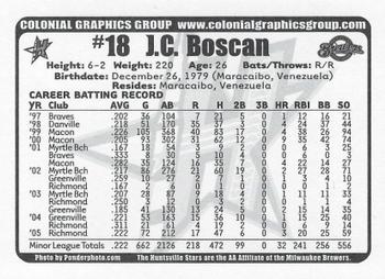 2006 Huntsville Stars #NNO J.C. Boscan Back