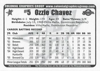 2006 Huntsville Stars #NNO Ozzie Chavez Back