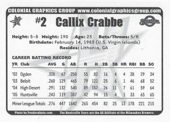 2006 Huntsville Stars #NNO Callix Crabbe Back