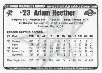 2006 Huntsville Stars #NNO Adam Heether Back