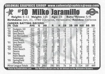 2006 Huntsville Stars #NNO Milko Jaramillo Back