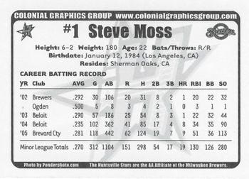 2006 Huntsville Stars #NNO Steve Moss Back