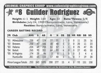 2006 Huntsville Stars #NNO Guilder Rodriguez Back
