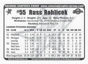 2006 Huntsville Stars #NNO Russ Rohlicek Back
