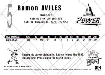 2005 Grandstand West Virginia Power #NNO Ramon Aviles Back