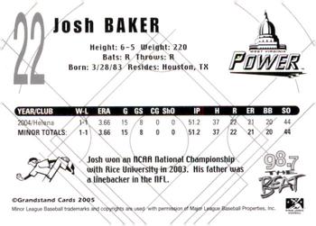 2005 Grandstand West Virginia Power #NNO Josh Baker Back